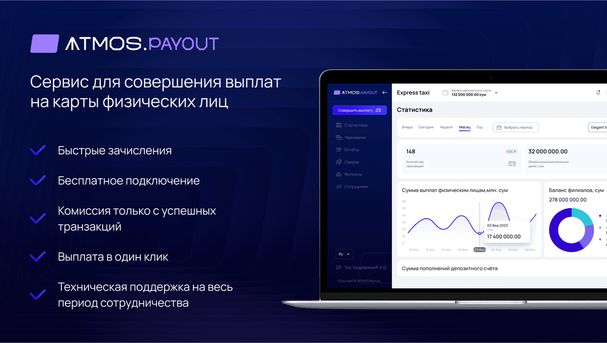 payout dashboard