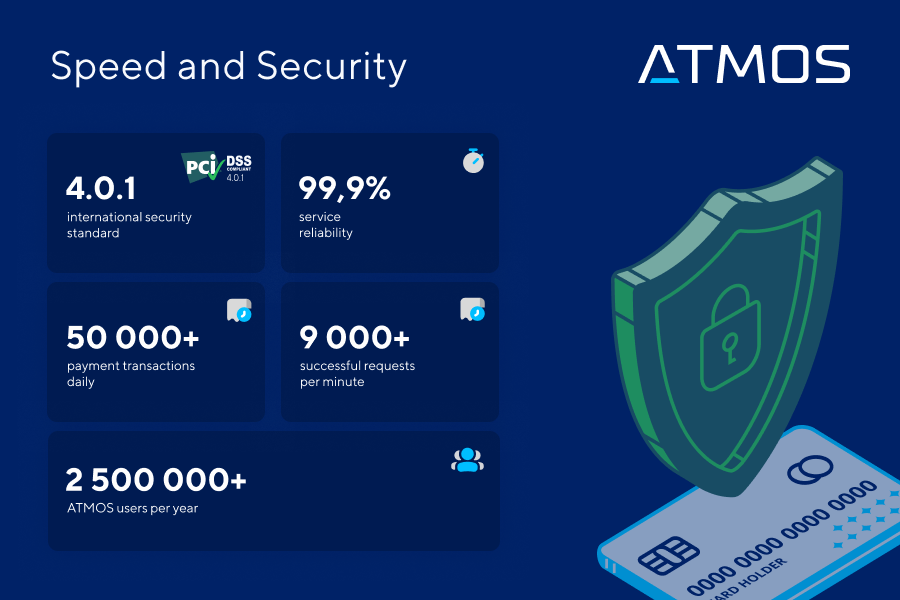 ATMOS Reliability, Security, and Speed.png