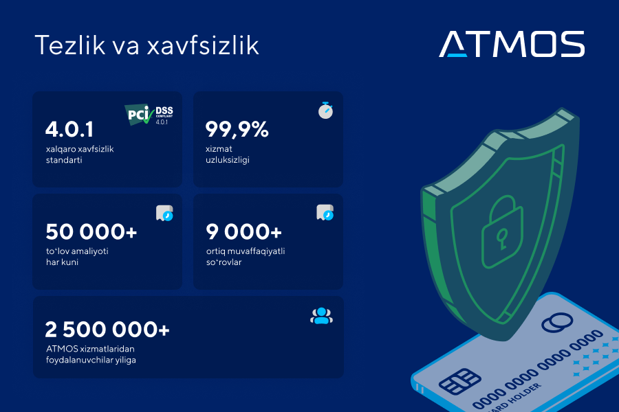 Ishonchlilik, xavfsizlik va tezlik.png