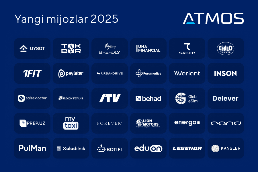 Yangi mijozlar va loyihalar 2025.png
